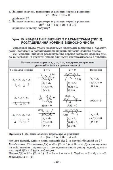 7-9 клас НУШ. Збірник задач з параметрами. Основні типи і види (Істер О.) Генеза 9786178370732 фото