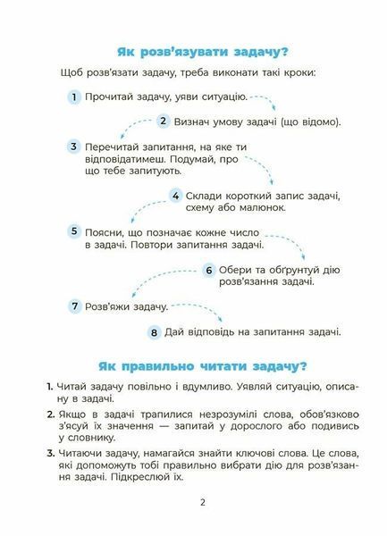 1-2 клас. Вчуся розвʼязувати задачі (Юрченко Н.Ф.), Основа 9786170042484 фото