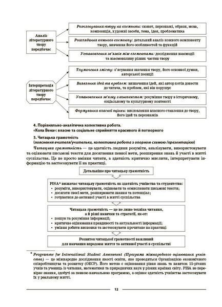 9 клас. Українська література. Мій конспект. Матеріали до уроків за програмою авторів: Яценко Т. О., Пахаренко В. І., Слижук О., (Куцінко О.Г.) Основа 9786170044440 фото