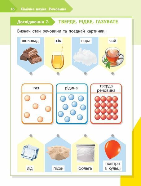 1 клас НУШ. STEM-Старт. Робочий зошит. Дослідження. Хімічна наука (Дубовик О.А., Онопрієнко О.В., Потапенко І.), Ранок 9786170990839 фото