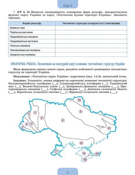 8 клас НУШ. Географія. Робочий зошит (Гільберг Т., Довгань А., Савчук І.) Генеза 9786178370817 фото