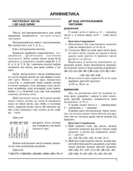 НМТ 2025. Математика. Інтерактивний довідник-практикум (Забєлишинська М.Я., Захарійченко Ю.О., Карпік В.В.),Ранок 9786170981875 фото