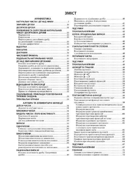 НМТ 2025. Математика. Інтерактивний довідник-практикум (Забєлишинська М.Я., Захарійченко Ю.О., Карпік В.В.),Ранок 9786170981875 фото