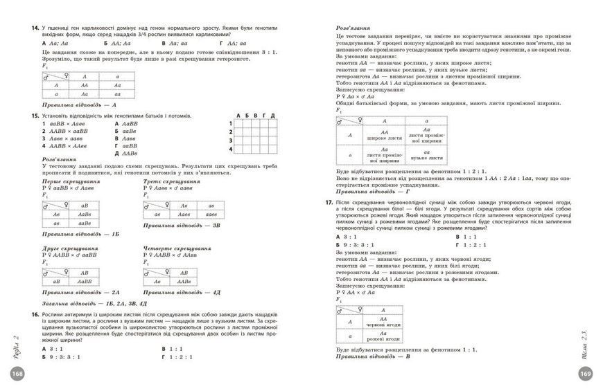 НМТ 2026. Біологія. Повний курс підготовки (Тагліна О.В.), Ранок 9786170999252 фото