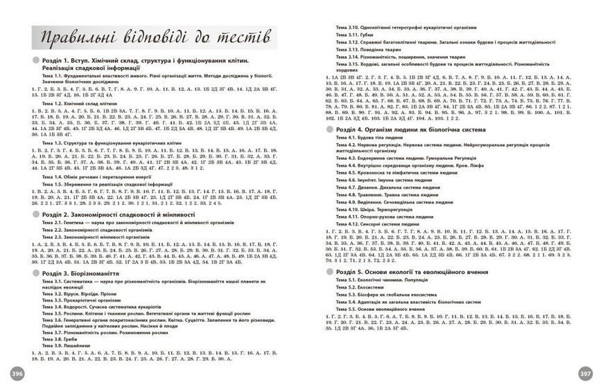 НМТ 2026. Біологія. Повний курс підготовки (Тагліна О.В.), Ранок 9786170999252 фото