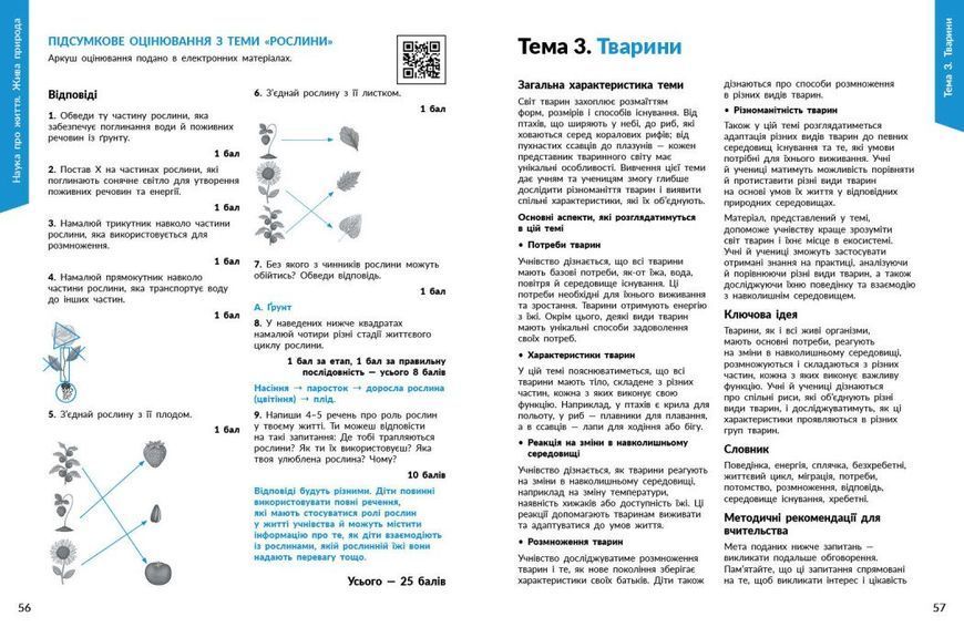 1&ndash;4 класи НУШ. STEM-старт. Наука про життя. Методичний посібник (Дубовик О.А., Онопрієнко О.В., Потапенко І.В.), Ранок 9786170995520 фото