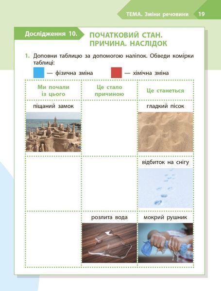 2 клас НУШ. STEM-старт. Дослідження. Хімічна наука. Робочий зошит (Дубовик О.А., Онопрієнко О.В., Потапенко І.), Ранок 9786170990846 фото