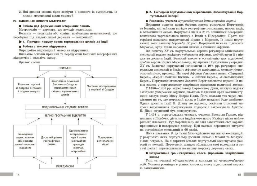 8 клас НУШ. Всесвітня історія. Розробки уроків. Майстер-клас (Котішевська В.), Ранок 9786178772208 фото