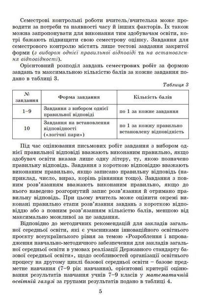 7 клас. НУШ. Алгебра. Самостійні та діагностичні роботи (2024) (Істер О. С), Генеза 9786178363819 фото