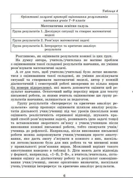 7 клас. НУШ. Алгебра. Самостійні та діагностичні роботи (2024) (Істер О. С), Генеза 9786178363819 фото