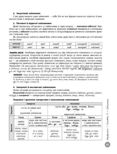 НМТ 2025. Українська мова. Інтерактивний довідник (Літвінова І.М., Бутко С.Г., Гарюнова Ю.О., Тищенко З.Р.), Ранок 9786170940391 фото
