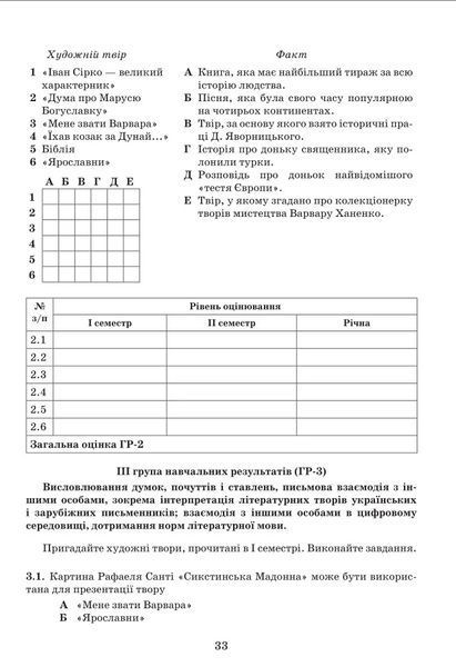 8 клас НУШ. Українська література. Зошит для тематичного та діагностувального оцінювання, (Галина Івашина, Ирина Тригуб, Таміла Яценко), Грамота 9786175590454 фото