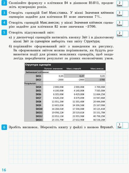 10(11) клас | Інформатика. Робочий зошит. Рівень стандарт. До підручника Бондаренко О.О., Ластовецького В.В., Пилипчука О.П., Шестопалова Є.А. | Ранок 9786170948496 фото
