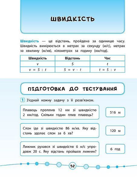 4 клас. Я відмінник! &mdash; Математика. Тести. ( Сікора Ю.О.), Видавництво УЛА 9789662845839 фото