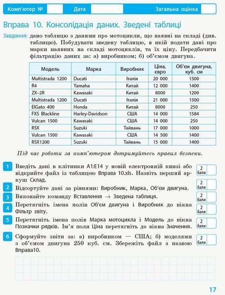 10(11) клас | Інформатика. Робочий зошит. Рівень стандарт. До підручника Бондаренко О.О., Ластовецького В.В., Пилипчука О.П., Шестопалова Є.А. | Ранок 9786170948496 фото