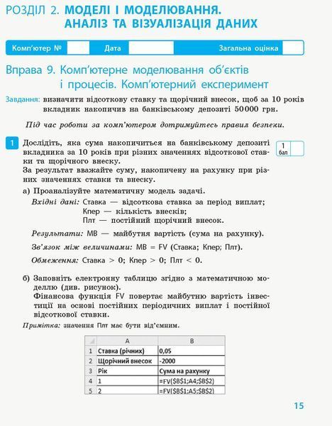 10(11) клас | Інформатика. Робочий зошит. Рівень стандарт. До підручника Бондаренко О.О., Ластовецького В.В., Пилипчука О.П., Шестопалова Є.А. | Ранок 9786170948496 фото