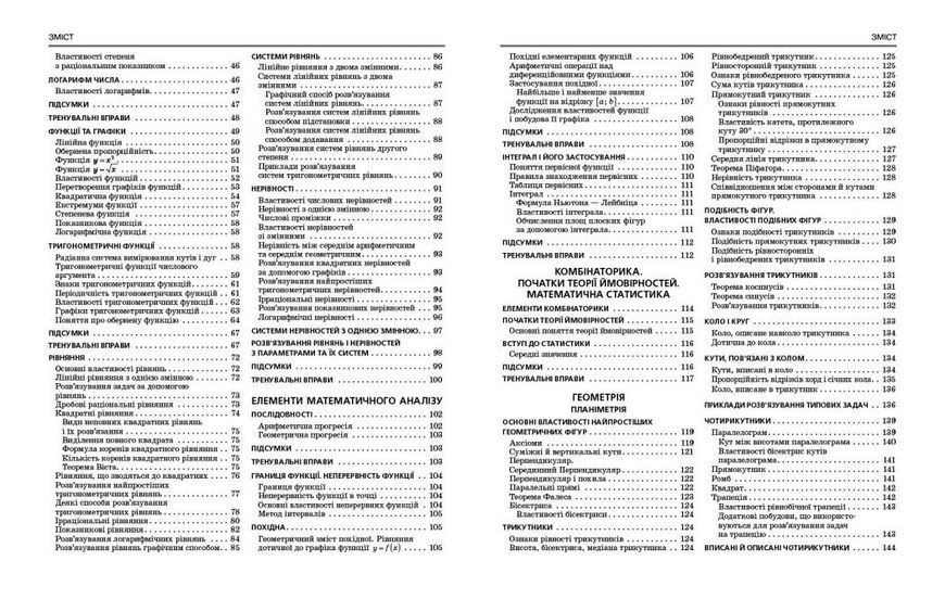 НМТ 2026. Математика. Довідник-практикум (Забєлишинська М.Я., Захарійченко Ю.О., Карпік В.В.), Ранок 9786170999443 фото