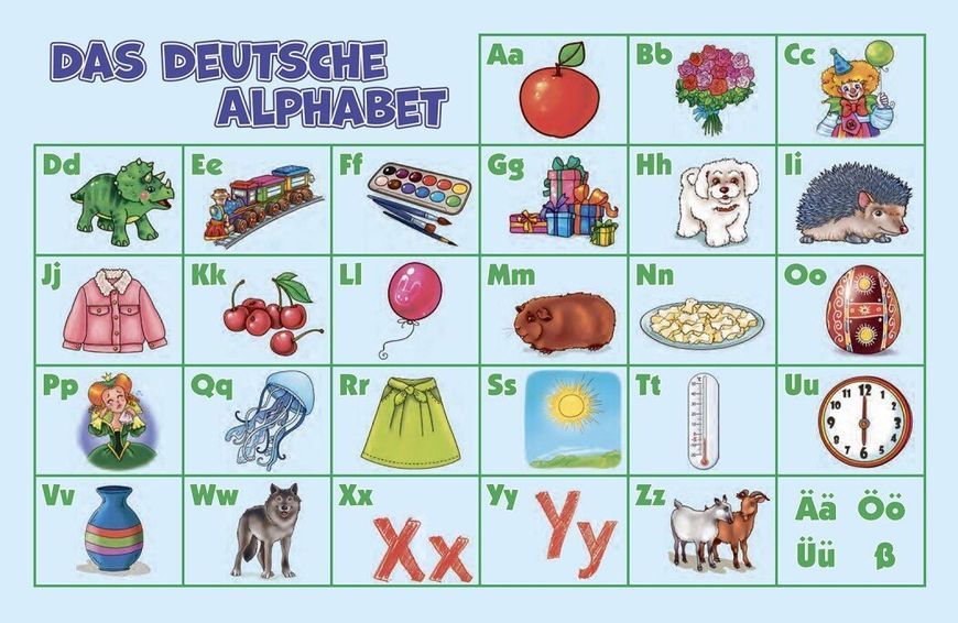 2 клас НУШ. Німецька мова. Підручник "Deutsch lernen ist super!" + АУДІОСУПРОВІД (Сотникова С.І., Гоголєва Г.В.), Ранок 9786170988638 фото