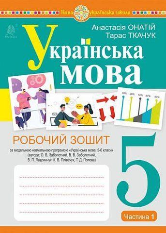 5 клас. НУШ. Українська мова. Робочий зошит. Частина 1 (за програмою Заболотного О.В.) (Ткачук Т.П.), Богдан 9789661068871 фото
