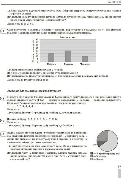 НМТ 2026. Математика. Повний комплекс тренувальних вправ (Захарійченко Ю.О., Карпік В.В., Маркова І.С., Репета В.К.), Ранок 9786170999450 фото