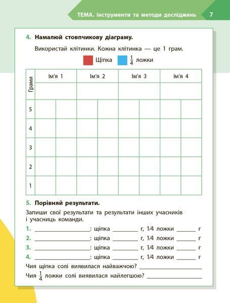 4 клас НУШ. STEM-старт. Дослідження. Хімічна наука. Робочий зошит (Дубовик О.А., Онопрієнко О.В., Потапенко І.), Ранок 9786170990860 фото