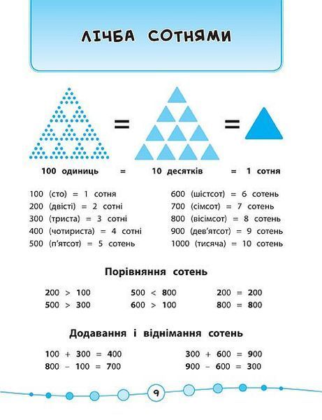 3 клас. Я відмінник! &mdash; Математика. Тести. ( Сікора Ю.О.), Видавництво УЛА 9789662845822 фото