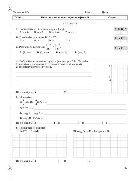 11 клас. Алгебра, 11 кл. Зошит для самост. та темат. контрол. робіт (Істер О. С.), Генеза 9786178370428 фото