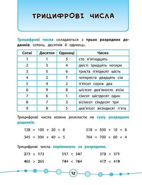 3 клас. Я відмінник! &mdash; Математика. Тести. ( Сікора Ю.О.), Видавництво УЛА 9789662845822 фото