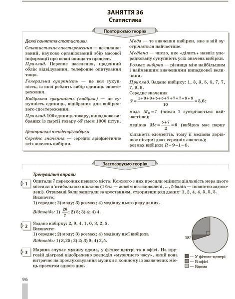 НМТ 2026. Математика. Повний комплекс тренувальних вправ (Захарійченко Ю.О., Карпік В.В., Маркова І.С., Репета В.К.), Ранок 9786170999450 фото