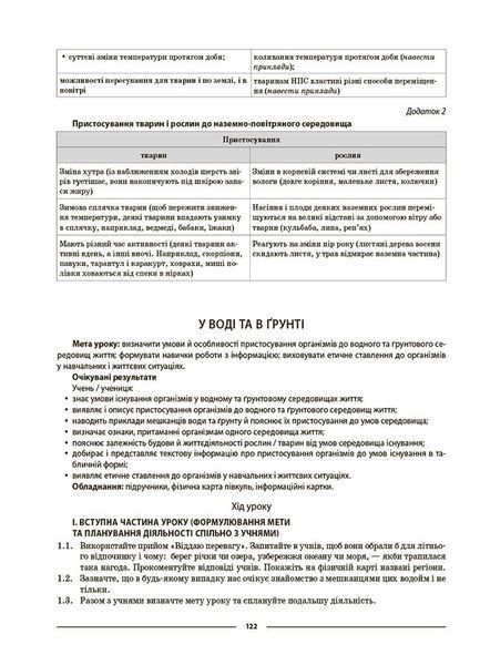 5 клас НУШ. Мій конспект. Матеріали до уроків. Пізнаємо природу (Філончук З.В.), Основа 9786170041111 фото