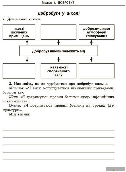 5 клас. НУШ. Здоров&rsquo;я, безпека та добробут. Робочий зошит ( Тагліна О. В.) Ранок 9786170979803 фото