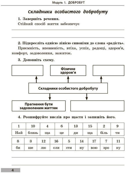 5 клас. НУШ. Здоров&rsquo;я, безпека та добробут. Робочий зошит ( Тагліна О. В.) Ранок 9786170979803 фото