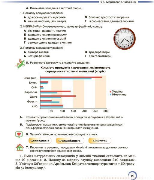 7 клас. НУШ. Українська мова. Підручник 2024 (Авраменко), Грамота 9789663499796 фото