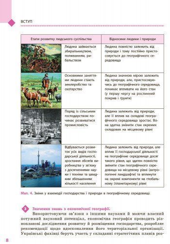 9 клас. Географія Підручник (Довгань Г.Д., Стадник О.Г.), Ранок 9786170933652 фото