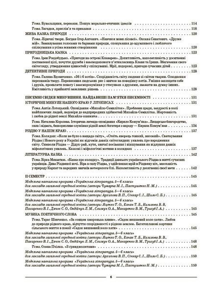 5 клас НУШ. Мій конспект. Матеріали до уроків. Українська література (Куцінко О.Г.), Основа 9786170041067 фото
