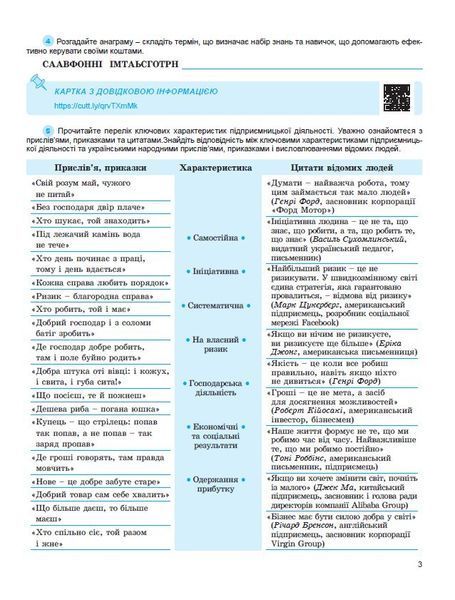 8 клас НУШ. Підприємництво і фінансова грамотність. Зошит для формувального та підсумкового оцінювання (Юхимович О. А.), Генеза 9786178370749 фото