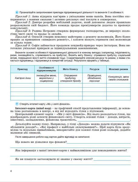 8 клас НУШ. Підприємництво і фінансова грамотність. Зошит для формувального та підсумкового оцінювання (Юхимович О. А.), Генеза 9786178370749 фото