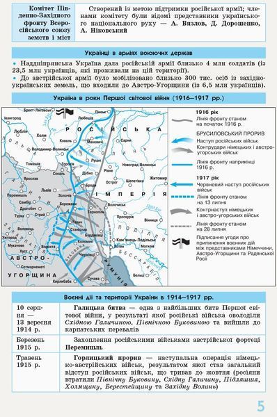 10 ~ 11 клас. Рятівник 2.0 Історія України у визначеннях таблицях і схемах (Скирда І .М.), Ранок 9786170948014 фото