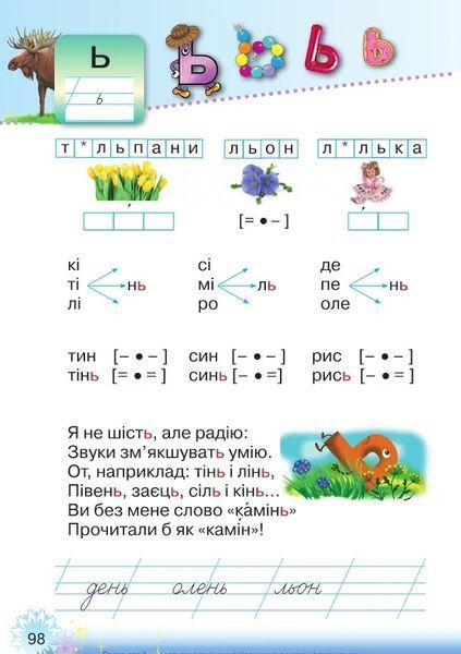 1 клас НУШ. Буквар.Українська мова, частина 1 (Захарійчук М.Д.), Грамота 9789663496863 фото