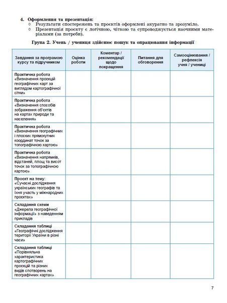 8 клас НУШ. Географія. Зошит для формувального, підсумкового та тематичного оцінювання (Безуглий В., Лисичарова Г.), Генеза 9786178370855 фото