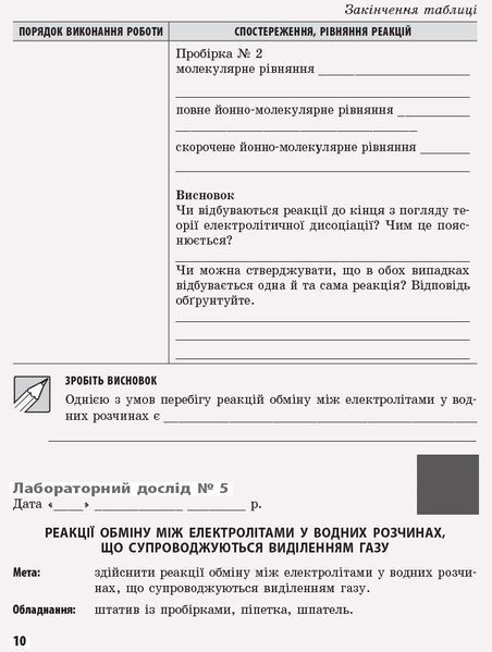 9 клас. Хімія Зошит для лабораторних дослідів і практичних робіт + додат. Нова програма (Григорович О.В., Черевань І.І.), Ранок 9786170935946 фото