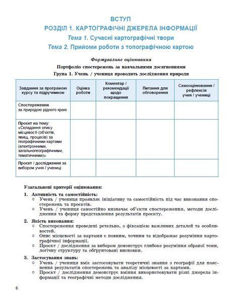 8 клас НУШ. Географія. Зошит для формувального, підсумкового та тематичного оцінювання (Безуглий В., Лисичарова Г.), Генеза 9786178370855 фото