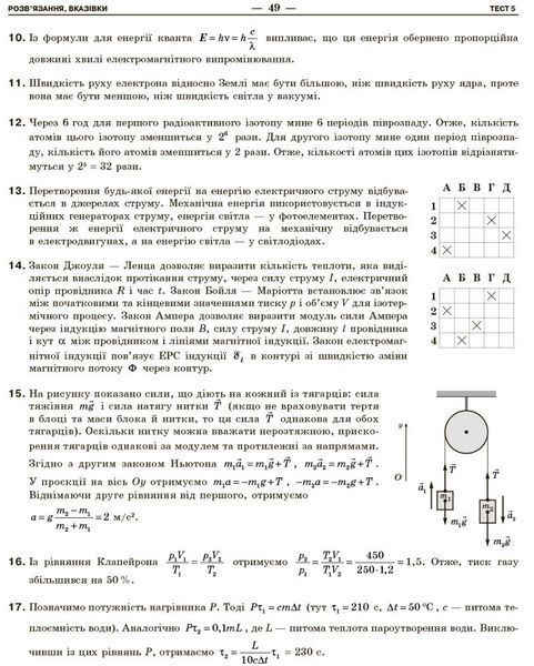 НМТ 2026. Фізика. Тестовий зошит (Гельфгат І.М., Петракова М.О.), Ранок 9786170999429 фото