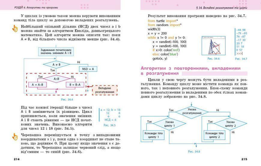 6 клас НУШ. Інформатика. Підручник (Бондаренко О.О., Ластовецький В.В., Пилипчук О.П., Шестопалов Є.А.), Ранок 9786170983398 фото