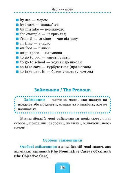 1~4 клас. Довідник Англійська мова ( Зінов&rsquo;єва Л. О.), Видавництво УЛА 9789662840292 фото