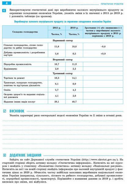 9 клас. Географія Зошит для практичних робіт Нова програма (Стадник О.Г.), Ранок 9786170971470 фото