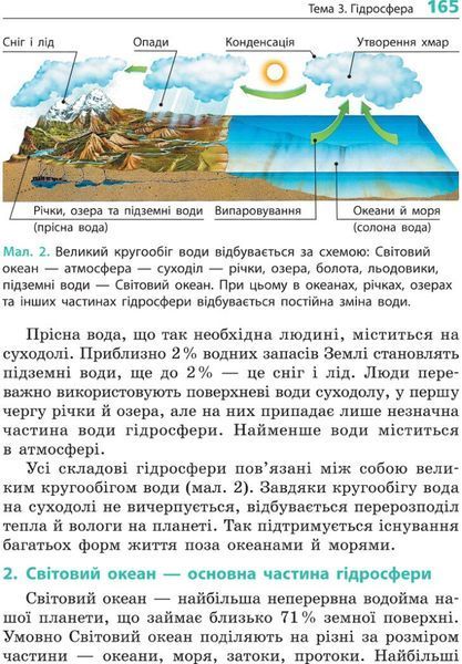 6 клас НУШ. Географія. Підручник (Довгань Г.Д.), Ранок 9786170984357 фото