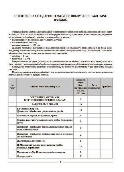 8 клас НУШ. Алгебра. Мій конспект. Матеріали до уроків (Старова О.О.), Основа 9786170043467 фото