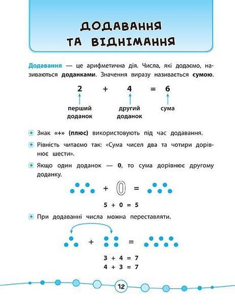 1 клас. Я відмінник! &mdash; Математика. Тести. (Сікора Ю.О.), Видавництво УЛА 9789662845808 фото