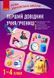 1-4 клас НУШ. Перший довідник учня (Чекіна О.Ю.), Ранок 9786178921576 фото 1